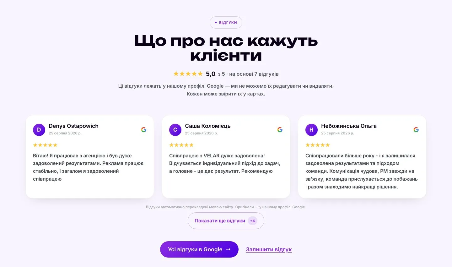 Блок відгуків на головній velar.agency: картки з іконкою Google, імʼям, датою та оцінкою, кнопка «Усі відгуки в Google»
